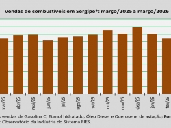 comercialização_março_26.jpg