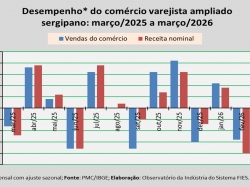 PMC_março_26.jpg