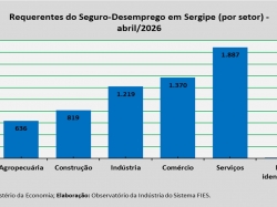 Seguro_desemprego_abril26.jpg