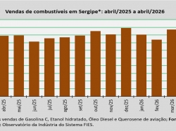 comercialização_abril_26.jpg