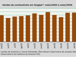 comercialização_maio_26.jpg