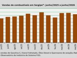 comercialização_junho_26.jpg