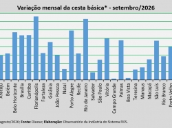 variação_cesta_setembro_2026.jpg