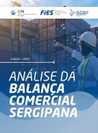 Análise de Balança Comercial Sergipana - Setembro 2018