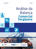 Análise de Balança Comercial Sergipana - Setembro 2018