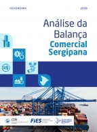 Análise de Balança Comercial Sergipana - Setembro 2018