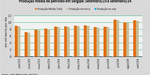 produção de petróleo_set_24.jpg