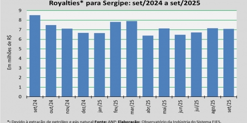 Royalties_set_2025.jpg