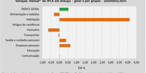 IPCA_set_25.jpg