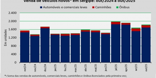venda de veículos_out25.jpg