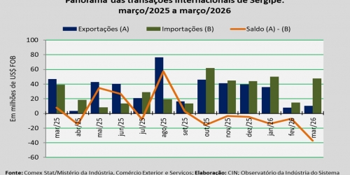 balança comercial_mar26.jpg