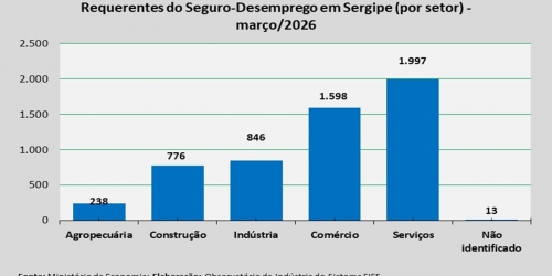 Seguro_desemprego_mar26.jpg
