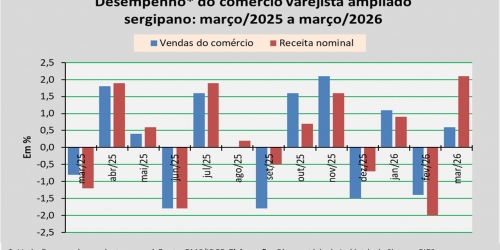 PMC_março_26.jpg