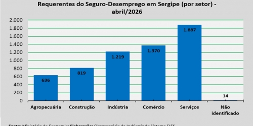 Seguro_desemprego_abril26.jpg