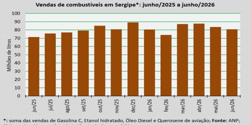 comercialização_junho_26.jpg