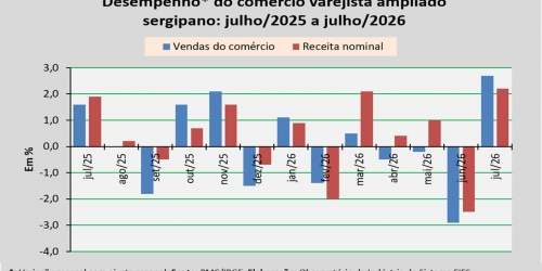 PMC_julho_26.jpg