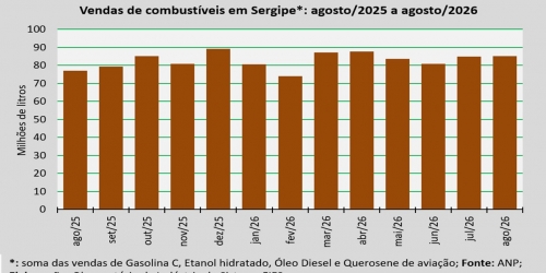 comercialização_agosto_26.jpg